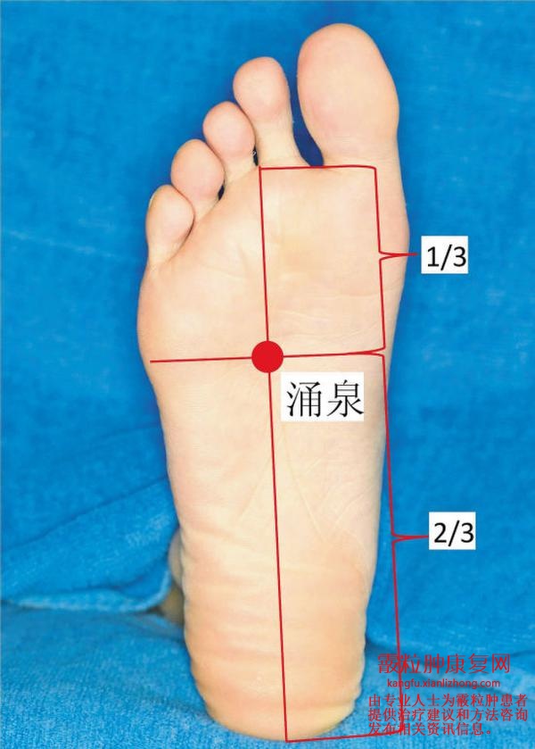 涌泉穴位置